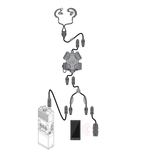 Diagram of Silynx Headset system with a Bluetooth dongle