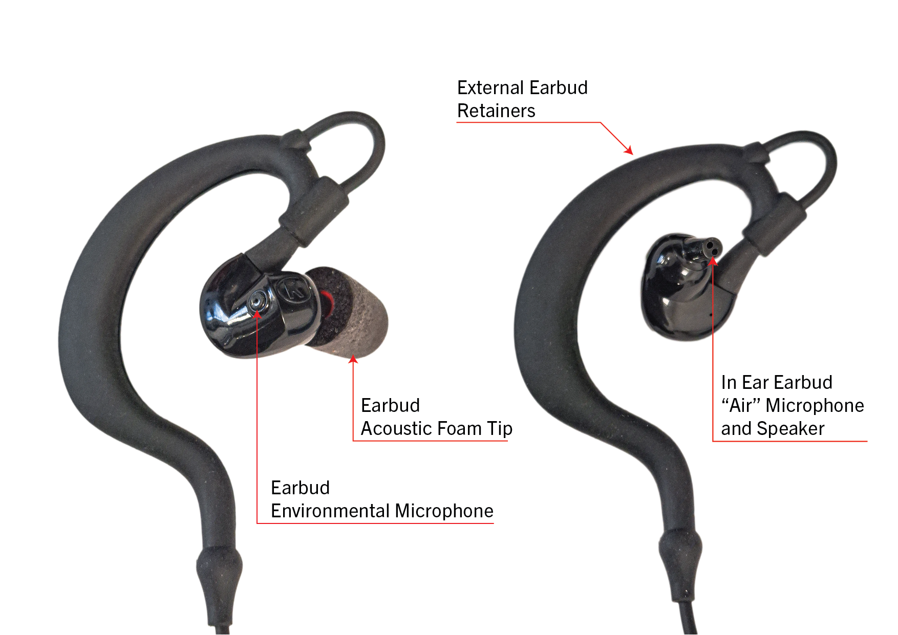 Silynx Earbuds close up