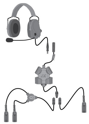 Illustration of Silynx PT21 connection