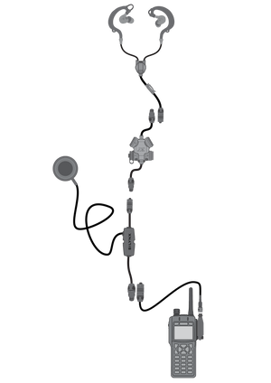 A diagram of Silynx Hazmat chest PTT connection