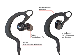 Silynx Earbuds close up