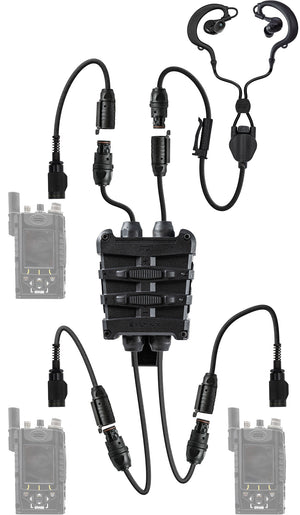 Fortis Headset - Black. Front View. Connections options.