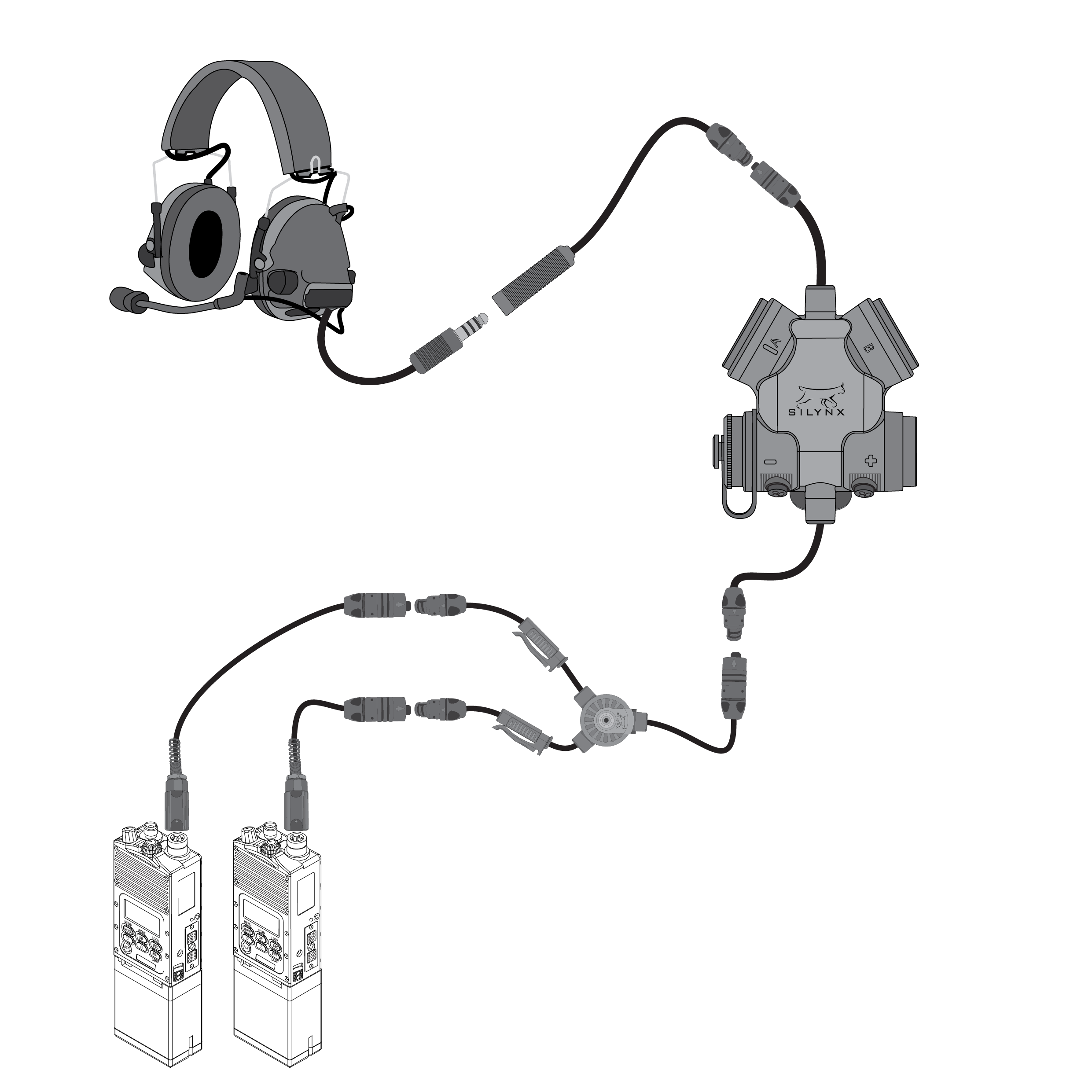 Clarus Peltor / Sordin Adaptor - connection diagram