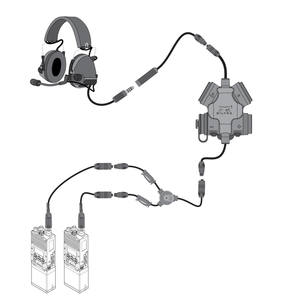 Clarus Peltor / Sordin Adaptor - connection diagram
