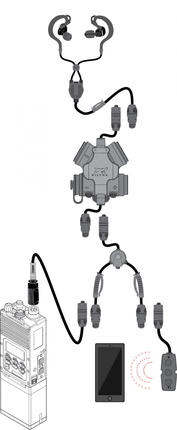 BlueTooth Dongle Wiring diagram