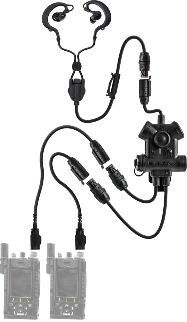 Clarus II full system including Protego headset, Clarus IX control box and, dual radio splitters.