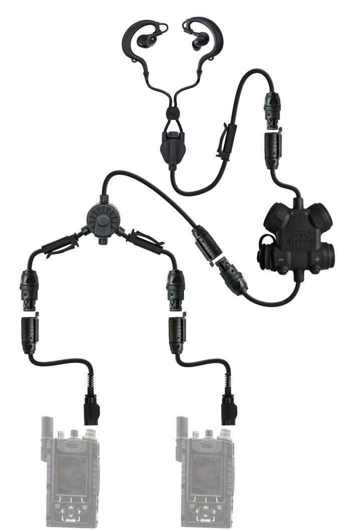 Clarus IX Whisper full system including Protego headset, Clarus IX control box and, dual radio splitters.