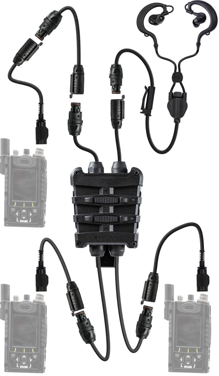 Fortis Headset system