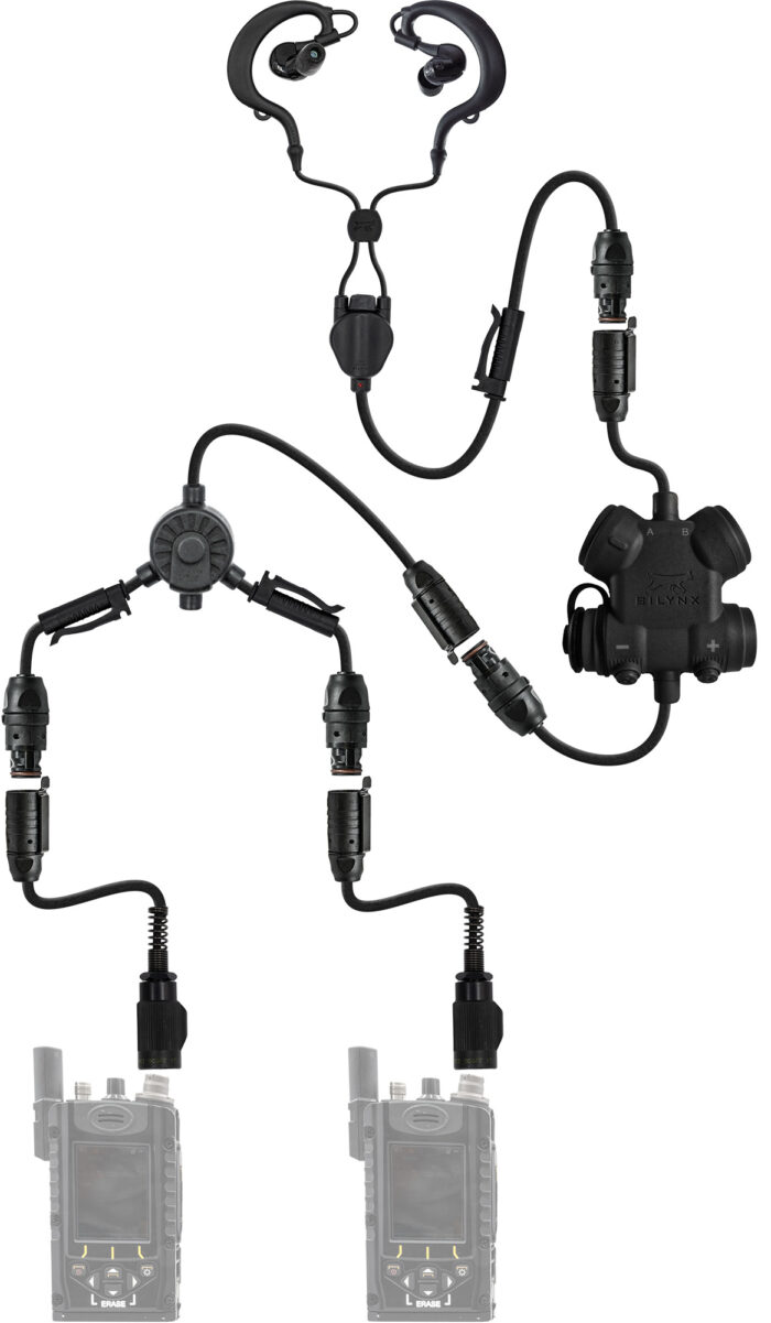 Clarus I full system including Protego headset, Clarus IX control box and, dual radio splitters.