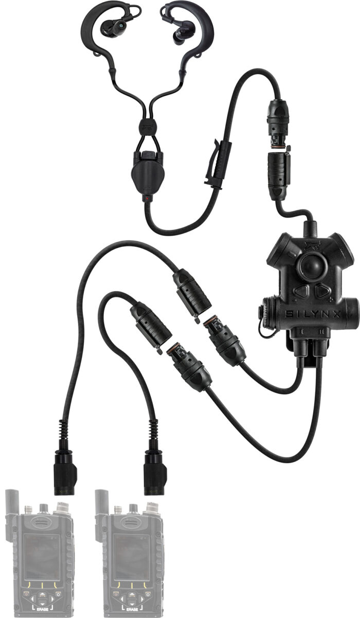 Clarus II full system including Protego headset, Clarus IX control box and, dual radio splitters.