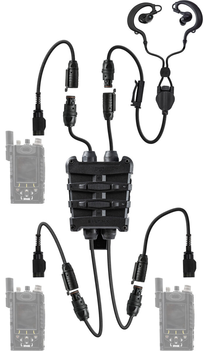 Fortis Headset system